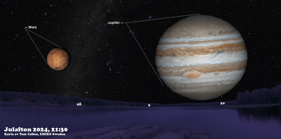 Julafton 2024 06_Naked eye planets Mars & Jupiter