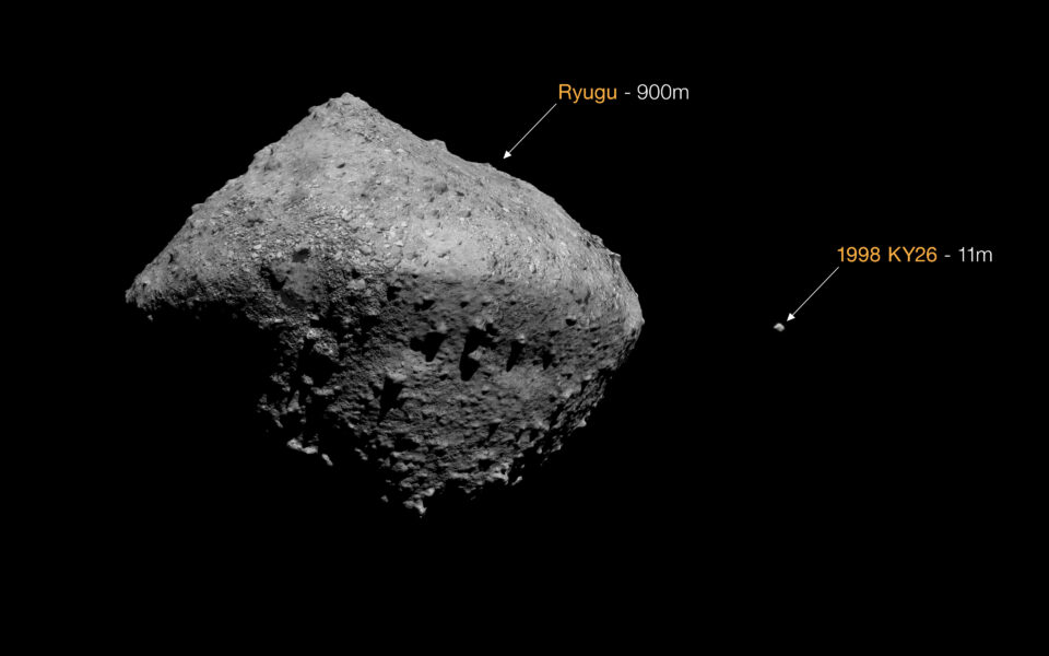 Size comparison between asteroids Ryugu and 1998 KY26 Size comparison between asteroids Ryugu and 1998 KY26